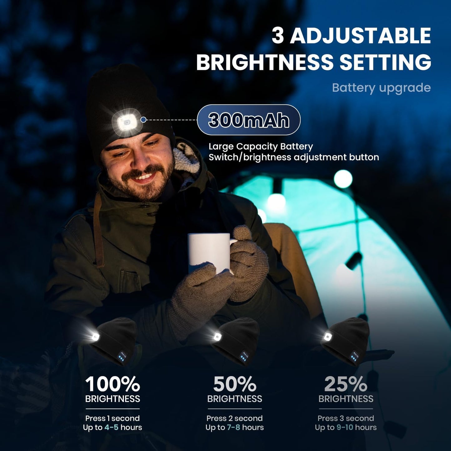 Nuvy Bluetooth Beanie Hats With Lights Bundle